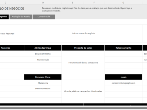 Planilha de Avaliação de Modelos de Negócios