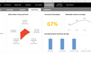 Planilha de Plano de Negócios