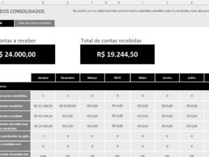 Planilha de Contas à Receber